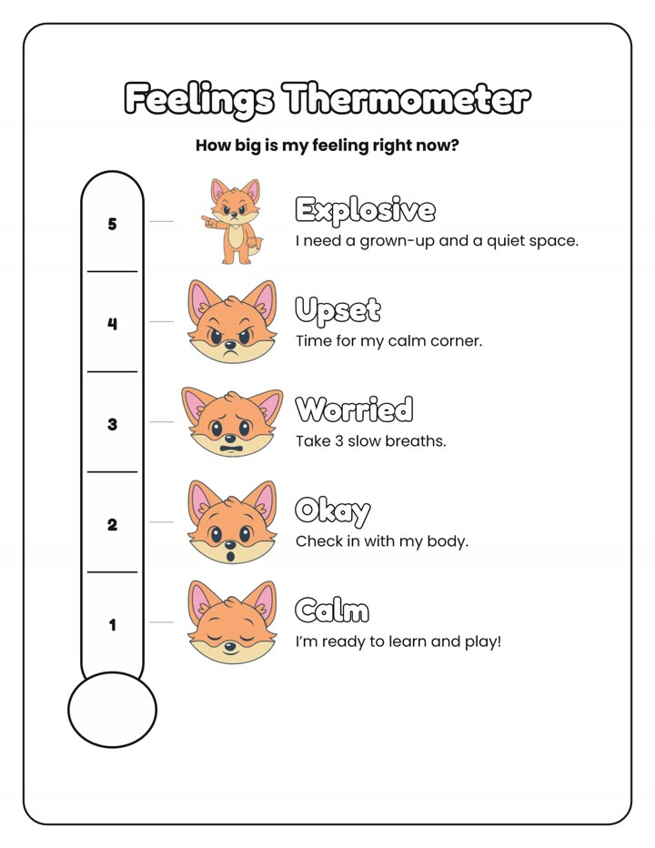 Feelings thermometer page