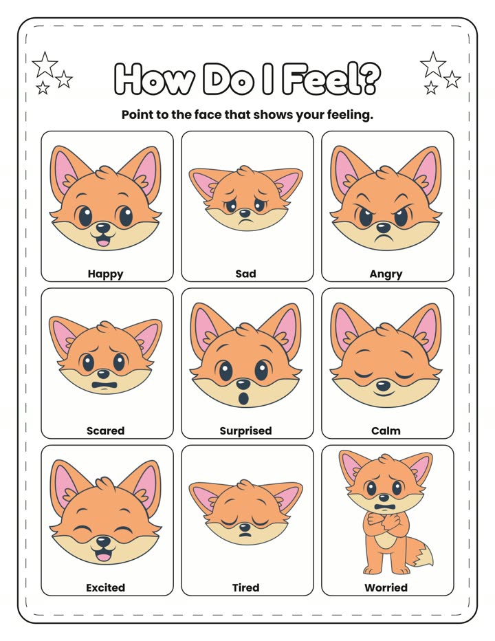 How do I feel poster from the free Starter Kit